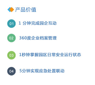 2018中国化工园区与工业生长论坛 蓝狮娱乐官网手机版科技精彩亮相 备受用户关注 2018中国化工园区与工业生长论坛 蓝狮娱乐官网手机版科技精彩亮相 备受用户关注