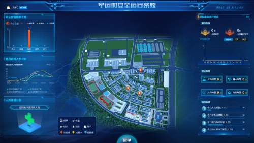 蓝狮娱乐官网手机版科技都会清静物联网,为军运会保驾护航 蓝狮娱乐官网手机版科技都会清静物联网,为军运会保驾护航