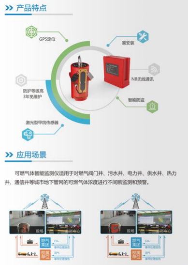 蓝狮娱乐官网手机版科技中标烟台市福山区综合行政执法局可燃气体清静运行智能监测仪采购项目 蓝狮娱乐官网手机版科技中标烟台市福山区综合行政执法局可燃气体清静运行智能监测仪采购项目