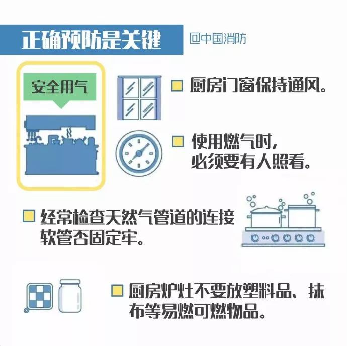 春节离家忘关火,锅干烧7天!住民厨房燃气清静亟须重视 春节离家忘关火,锅干烧7天!住民厨房燃气清静亟须重视