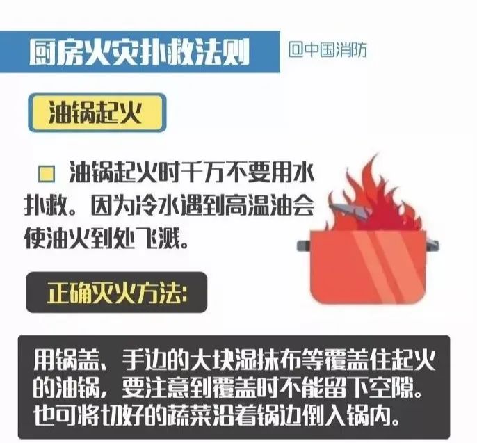 春节离家忘关火,锅干烧7天!住民厨房燃气清静亟须重视 春节离家忘关火,锅干烧7天!住民厨房燃气清静亟须重视