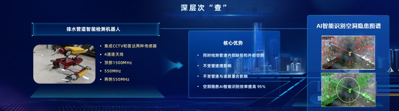 路面塌陷综合防治产品,为蹊径病因开出科技“良方” 路面塌陷综合防治产品,为蹊径病因开出科技“良方”