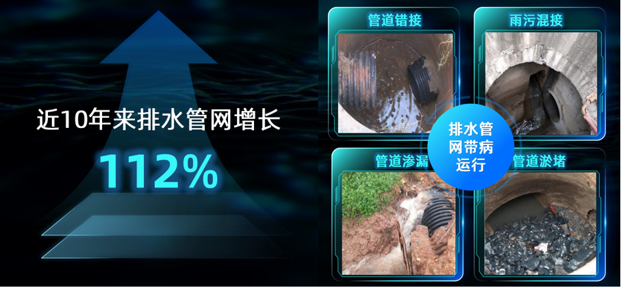 治涝减灾|蓝狮娱乐官网手机版科技化解“排”忧,消除都会清静隐患 治涝减灾|蓝狮娱乐官网手机版科技化解“排”忧,消除都会清静隐患