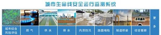 聚“势”成塔|蓝狮娱乐官网手机版科技四大优势领跑都会生命线 聚“势”成塔|蓝狮娱乐官网手机版科技四大优势领跑都会生命线