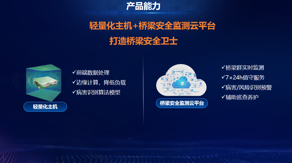 清静有“新解” | 轻量化监测、智能化预警,云平台为中小桥梁修建清静壁垒 清静有“新解” | 轻量化监测、智能化预警,云平台为中小桥梁修建清静壁垒
